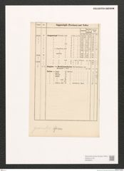 Diatomeae indet. Zeichnungen Sammlung Grunow (NHMW-BOT-W0368531)